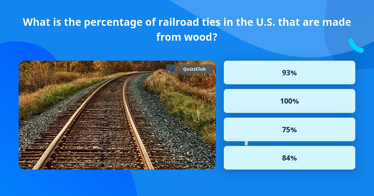 What is the percentage of railroad... | Trivia Questions | QuizzClub
