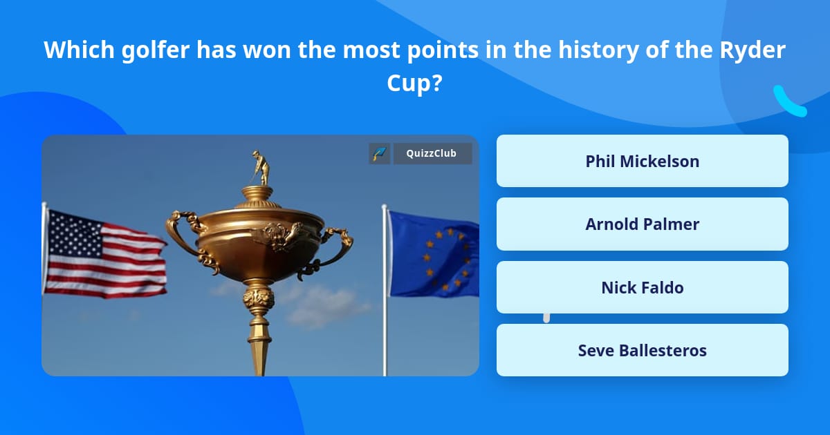 Which golfer has won the most points... | Trivia Answers | QuizzClub