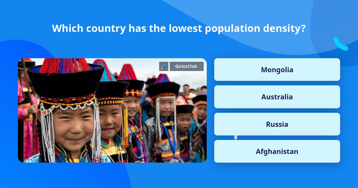 Which country has the lowest... | Trivia Questions | QuizzClub