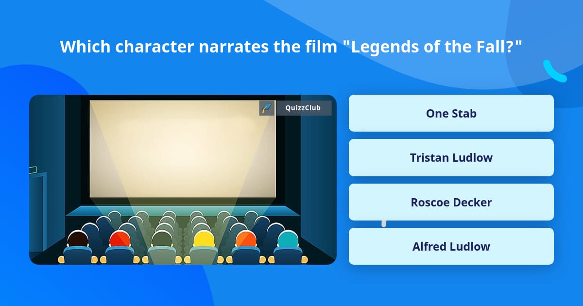 Which character narrates the film... | Trivia Questions | QuizzClub