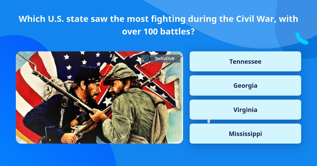 Which U S State Saw The Most Trivia Questions QuizzClub