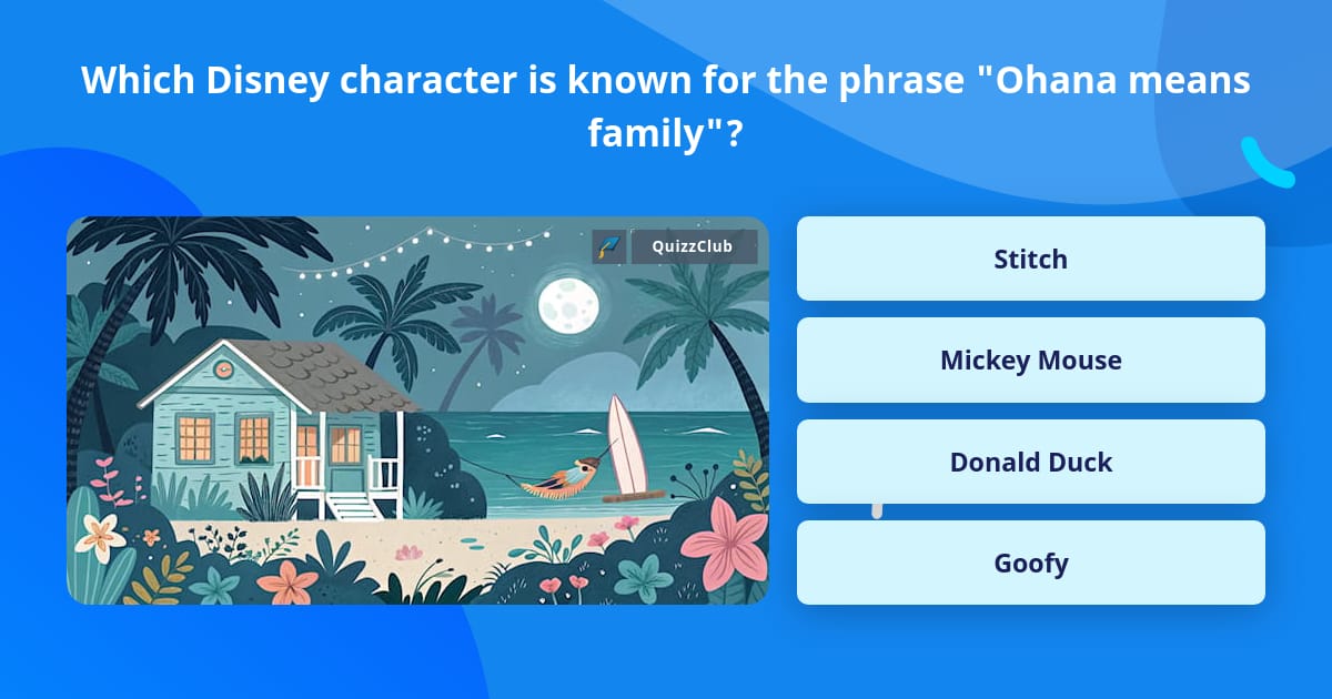Which Disney character is known for... | Trivia Questions | QuizzClub
