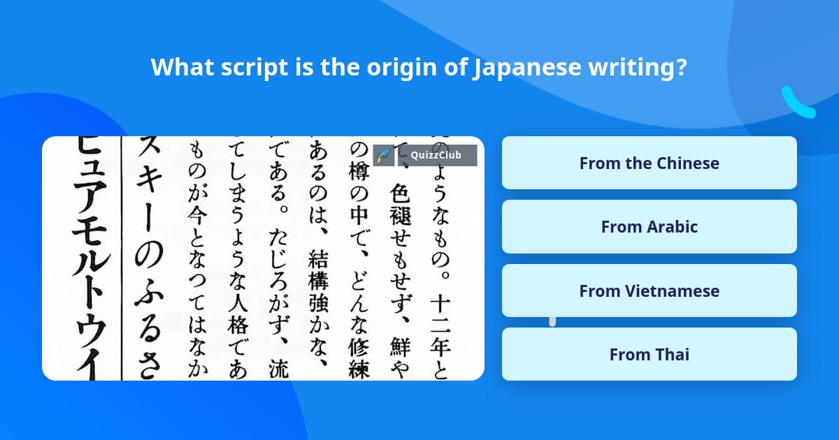 What script is the origin of... | Trivia Questions | QuizzClub