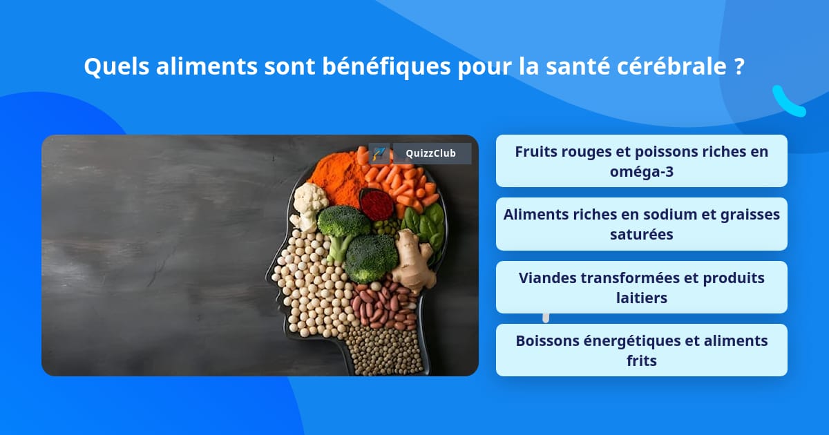 Quels aliments sont bénéfiques pour... | Questions | QuizzClub