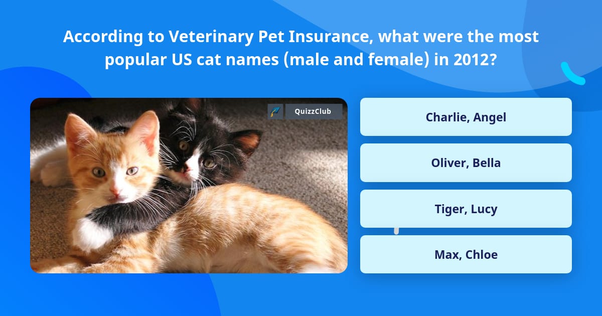 According to Veterinary Pet... Trivia Answers