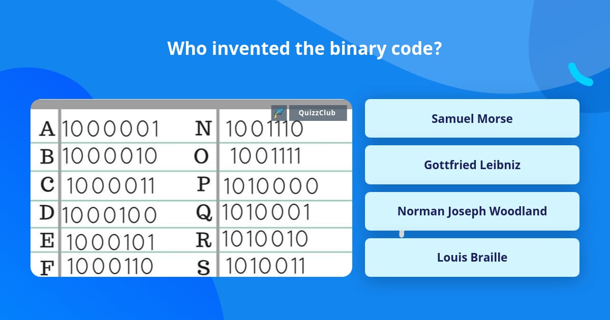 Who invented the binary code? | Trivia Questions | QuizzClub