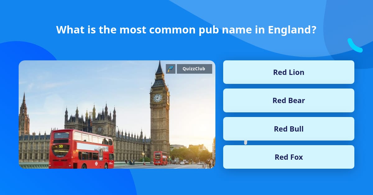 What is the most common pub name in... Trivia Questions