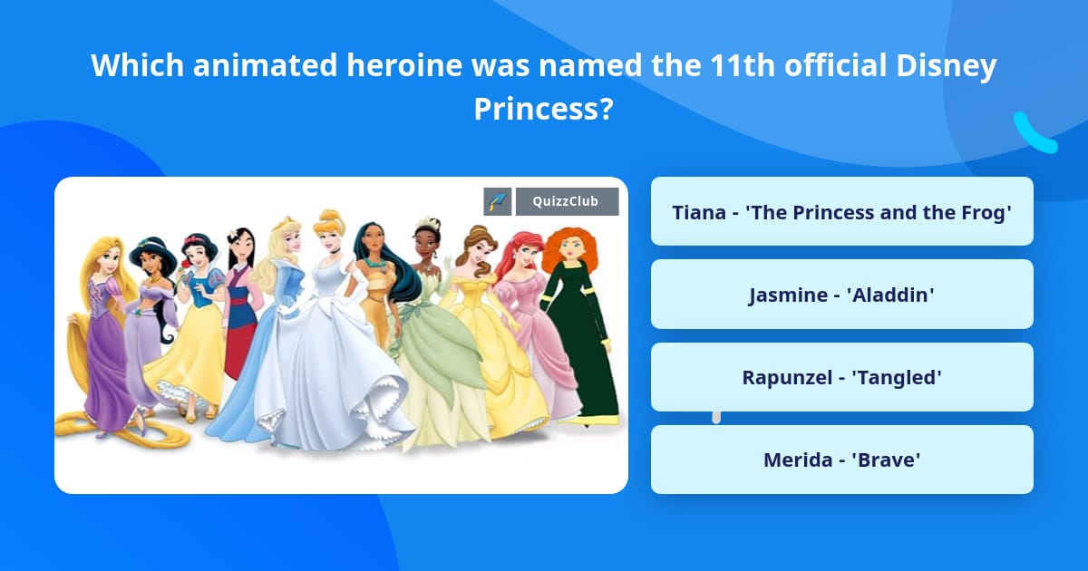 Which animated heroine was named the... | Trivia Questions | QuizzClub