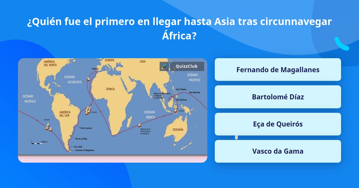 ¿Quién fue el primero en llegar... La respuesta de Trivia
