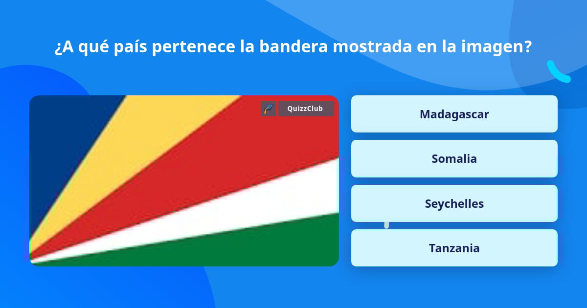 ¿A qué país pertenece la bandera...