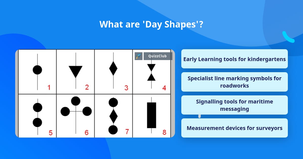 Day Shapes Quiz