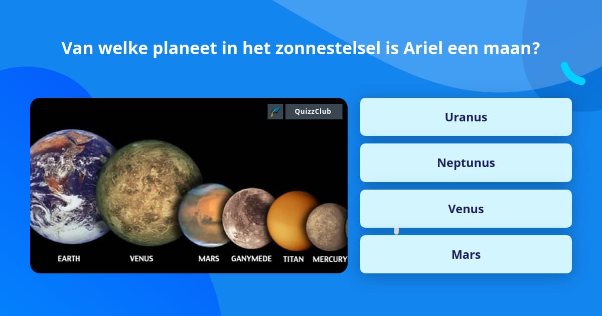 Van welke planeet in het... Trivia