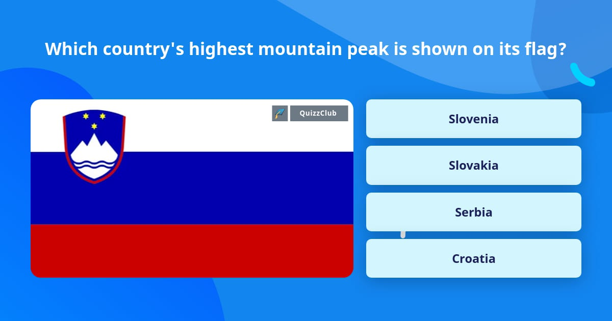 which-country-s-highest-mountain-trivia-questions-quizzclub