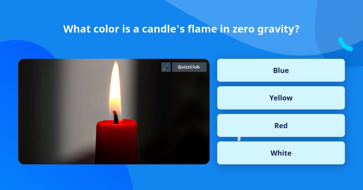 Why flames are yellow and blue + microgravity