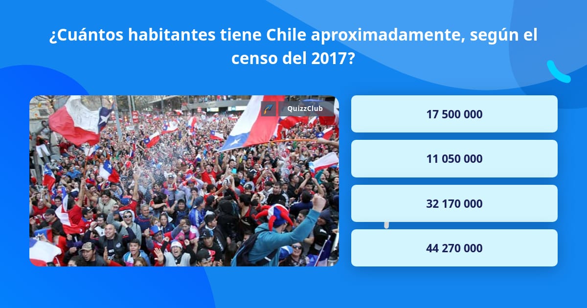 ¿Cuántos habitantes tiene Chile... La respuesta de Trivia