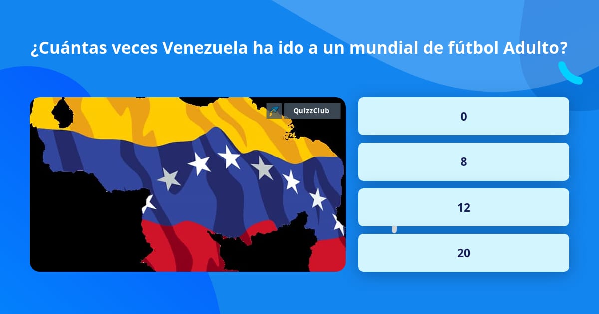 ¿Cuántas veces ha ido Venezuela al Mundial