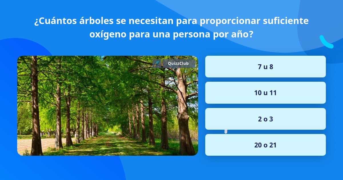 Cuántos árboles se necesitan para... | La respuesta de Trivia |