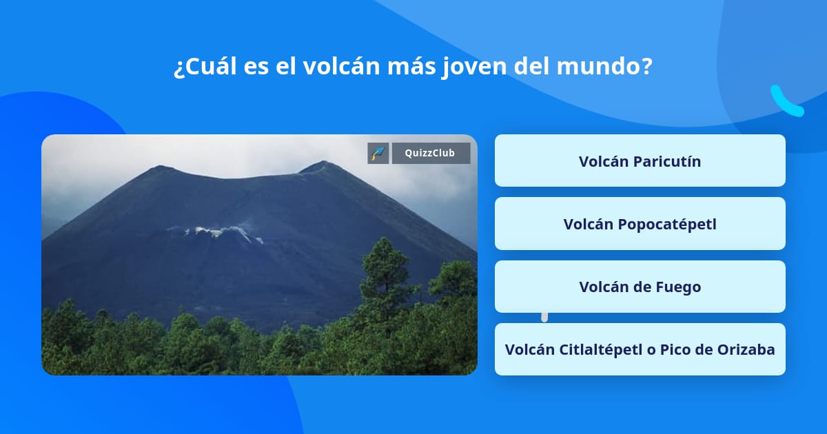 ¿Cuál es el volcán más joven del mundo? La respuesta de Trivia ¿Cuál es el volcán más joven del mundo? La respuesta de Trivia