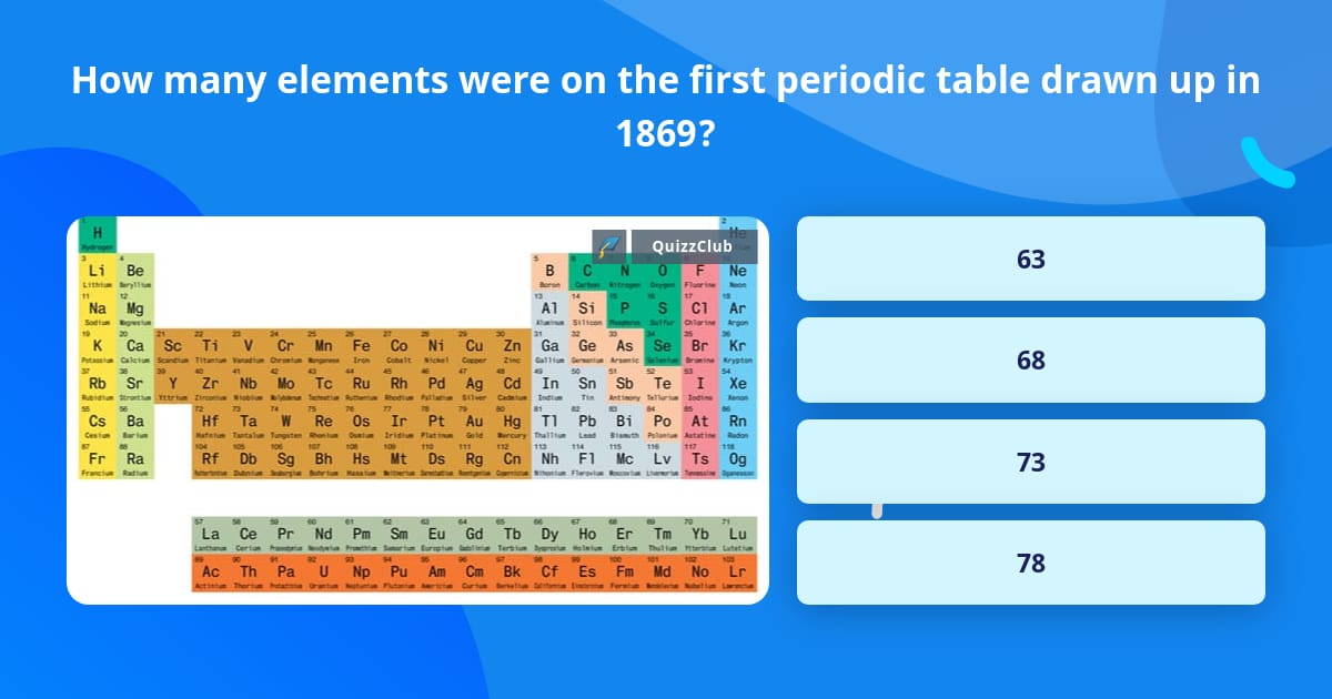 how-many-elements-were-on-the-first-trivia-answers-quizzclub