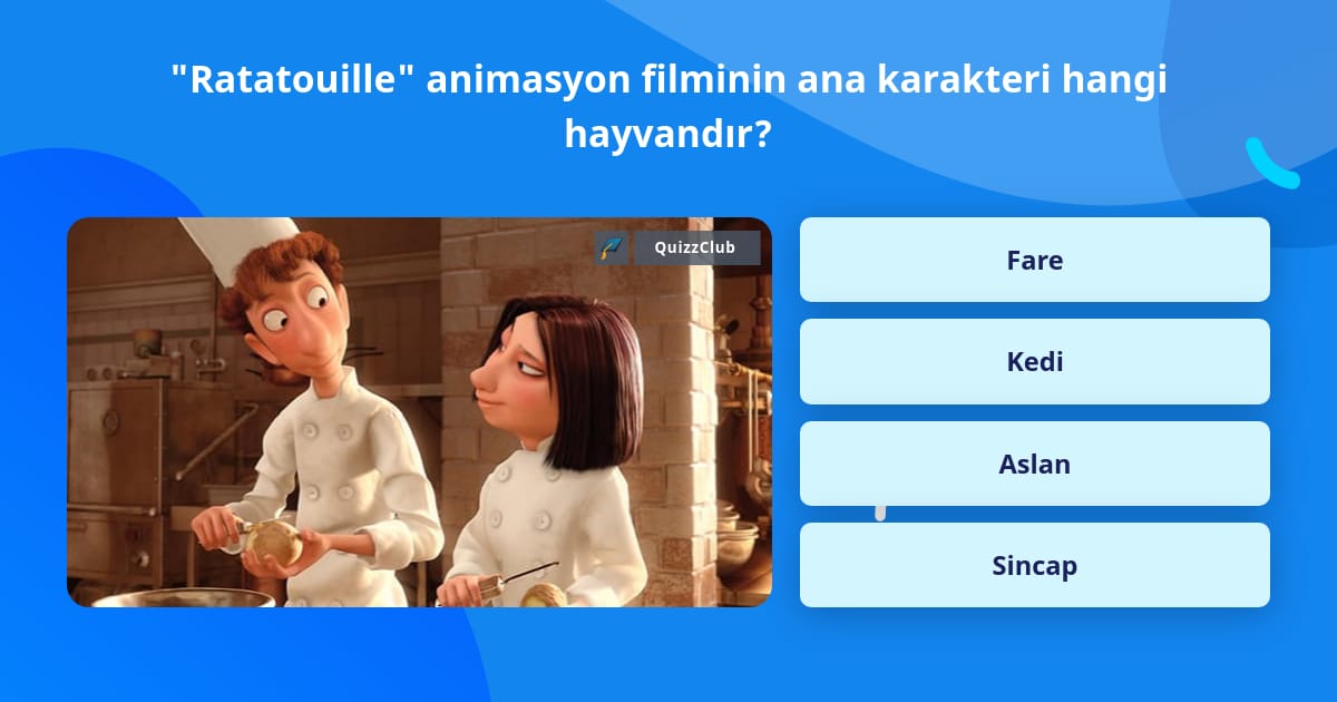  Ratatouille Animasyon Filminin Ana Trivia Sorular QuizzClub