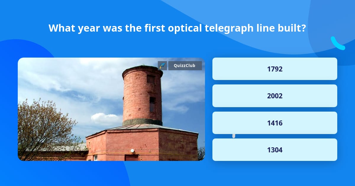 What year was the first optical... | Trivia Questions | QuizzClub