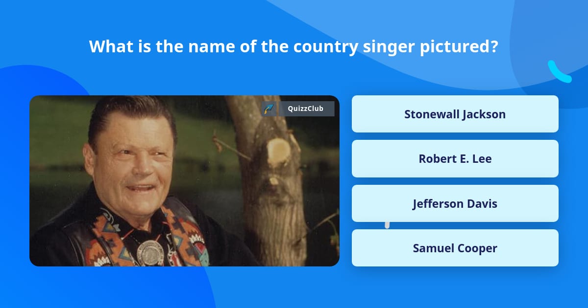 What is the name of the country... Trivia Answers QuizzClub