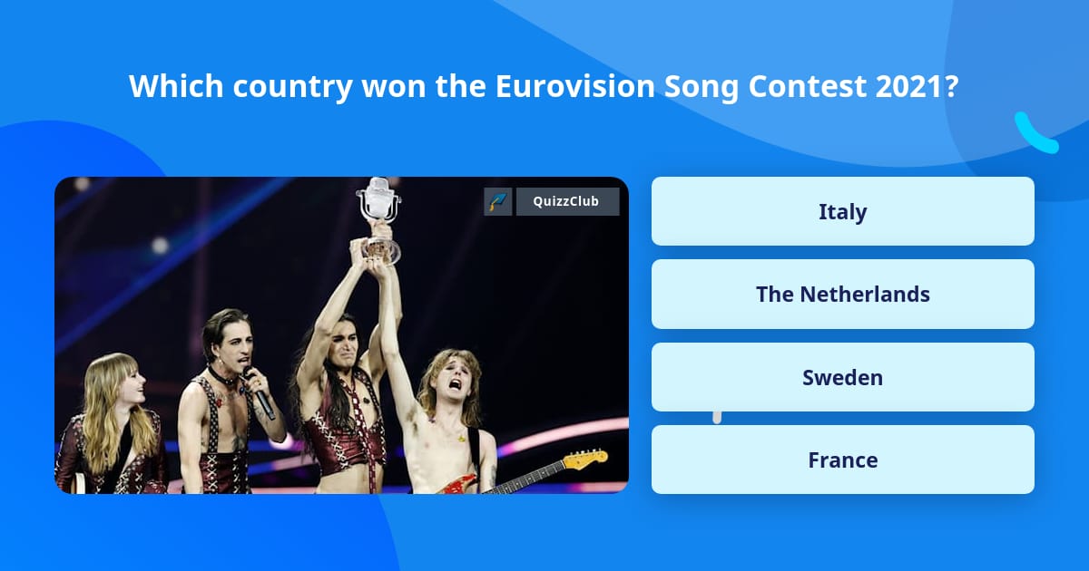 Which country won the Eurovision... Trivia Questions