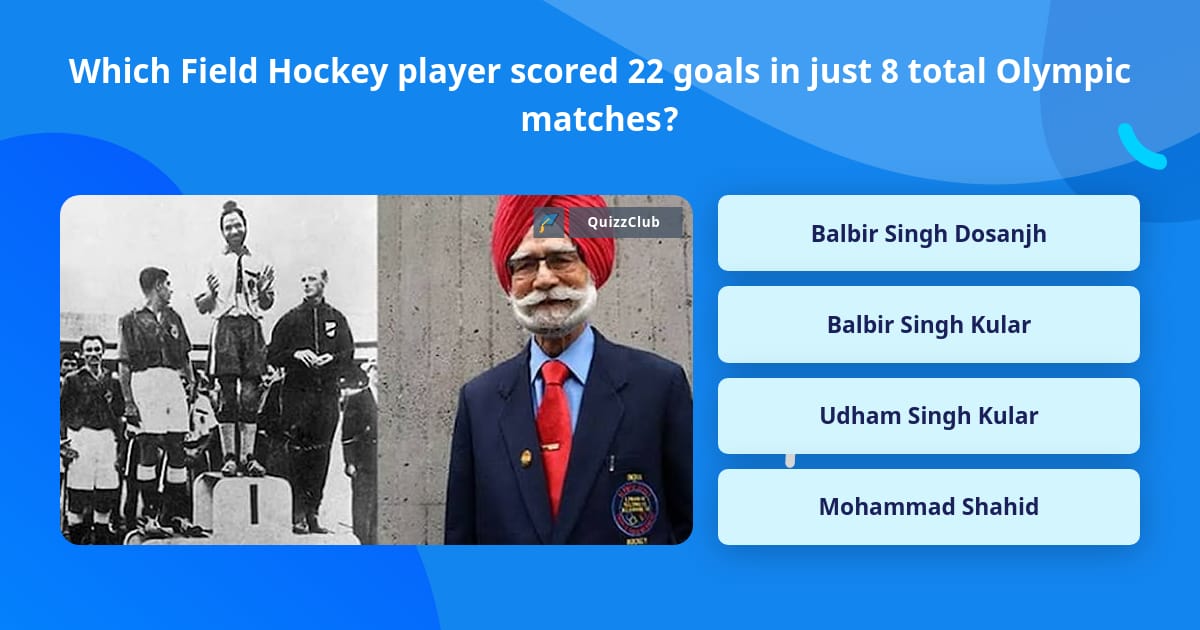 Which Field Hockey Player Scored 22 Trivia Answers QuizzClub