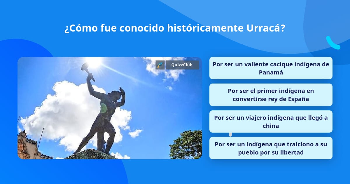 ¿Cómo fue conocido históricamente... Las Preguntas Trivia