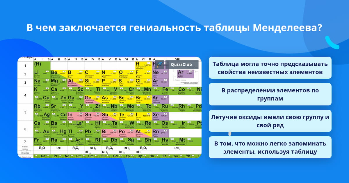 Расположите химические элементы 1 si