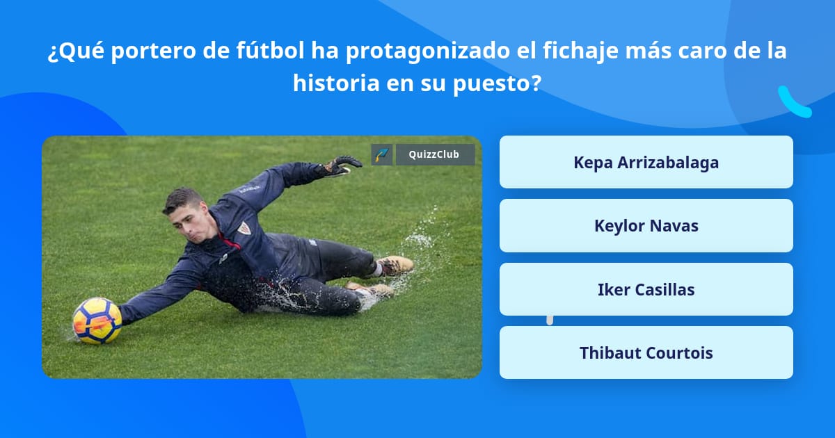 ¿Qué portero de fútbol ha... Las Preguntas Trivia