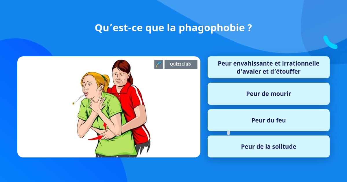 Qu’est-ce que la phagophobie ? | Questions | QuizzClub