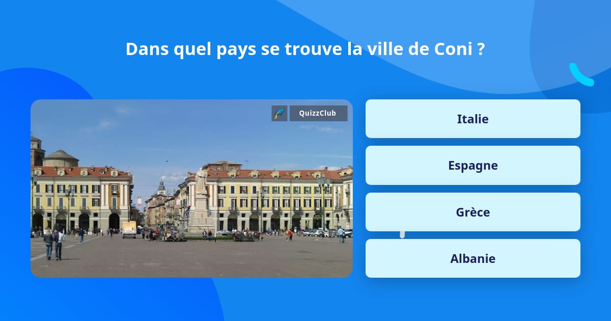 Dans quel pays se trouve la ville de... | Questions | QuizzClub