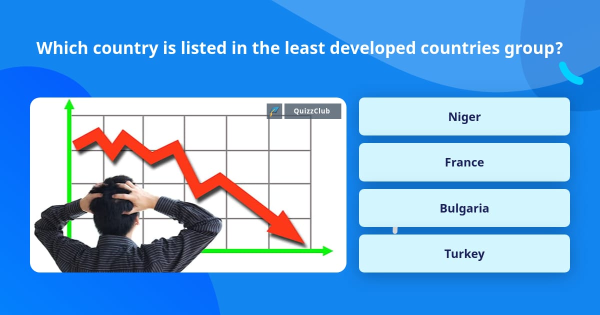 Which country is listed in the least... | Trivia Questions | QuizzClub