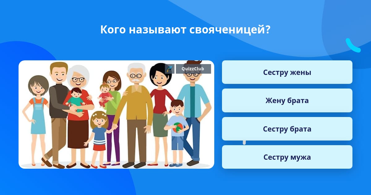 Как родного брата зовут. Родственные названия в семье. Название родственных связей в семье. Как кого зовут в семье. Свояченица это кто простыми словами.