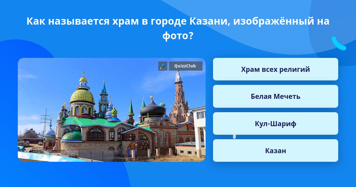 Как стали называться церкви