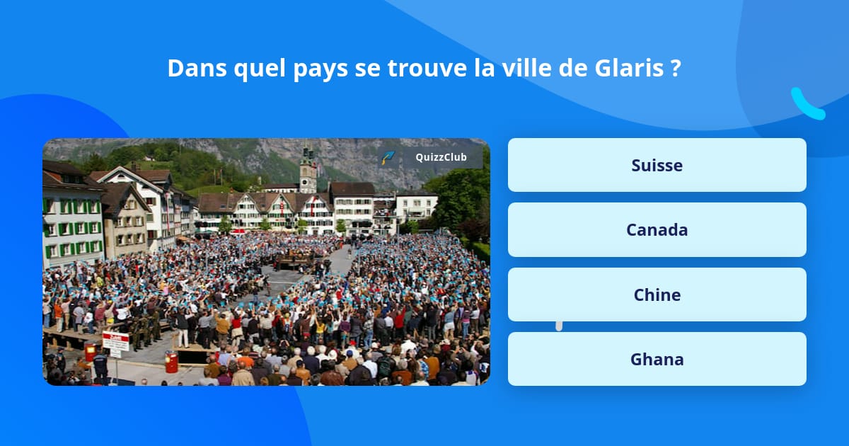 Dans quel pays se trouve la ville de... | Questions | QuizzClub