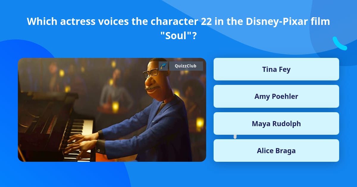 Which actress voices the character... | Trivia Questions | QuizzClub