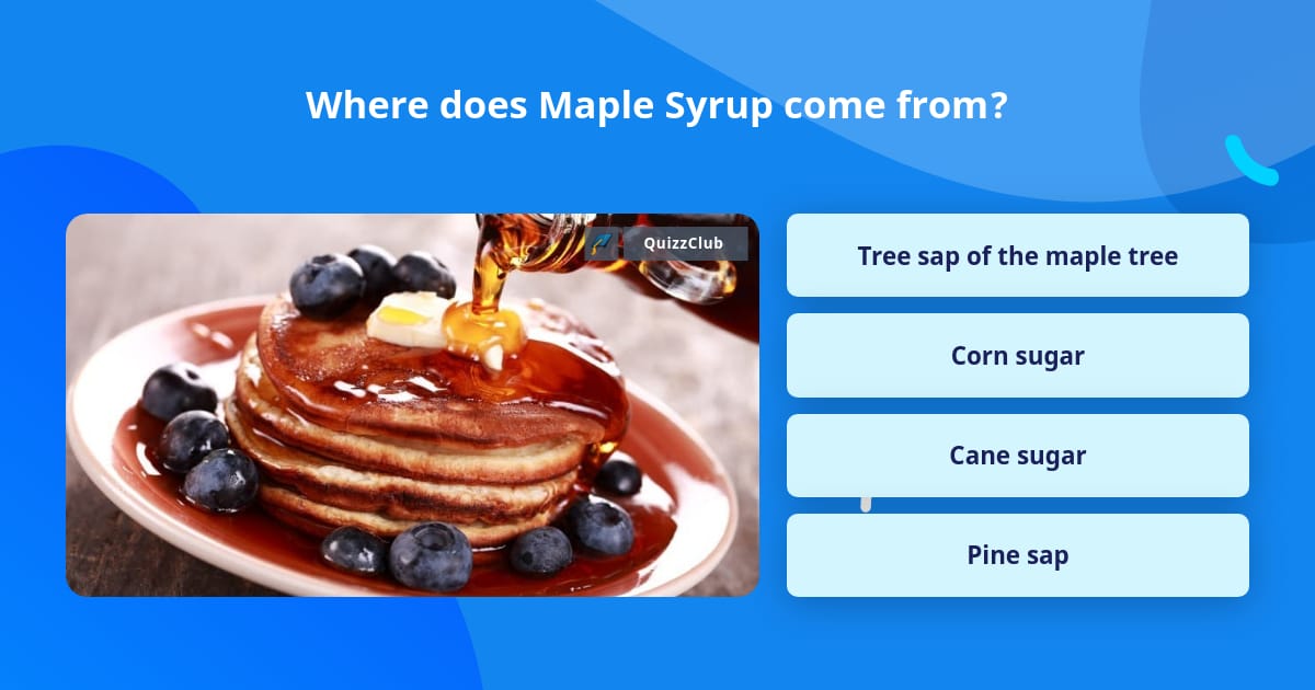 Where does Maple Syrup come from? Trivia Questions