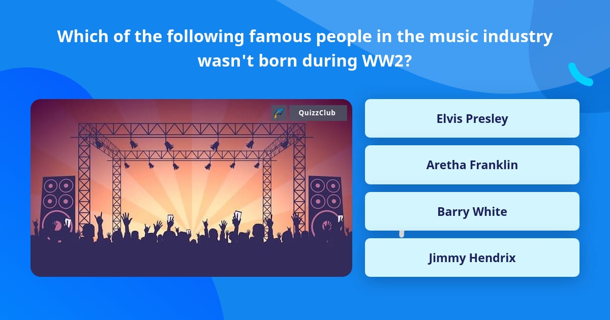Which of the following famous people... | Trivia Questions | QuizzClub