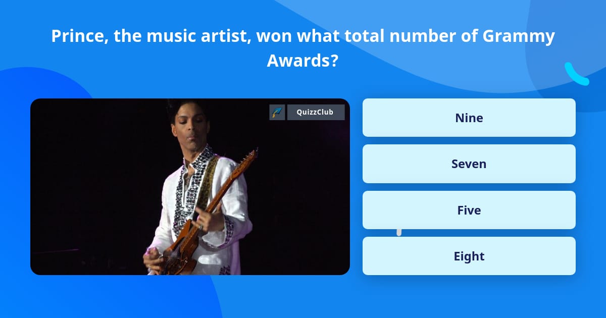 Prince, the music artist, won what... | Trivia Questions | QuizzClub