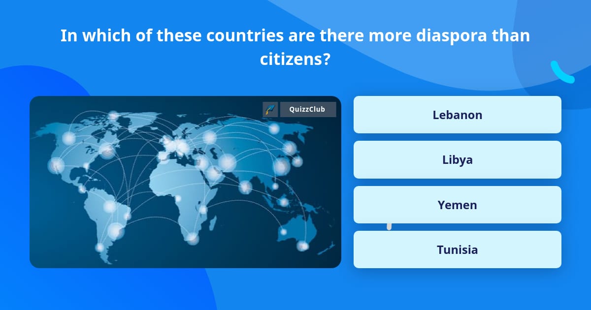 In which of these countries are... | Trivia Questions | QuizzClub