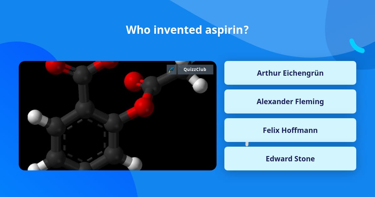 Who invented aspirin? Trivia Questions